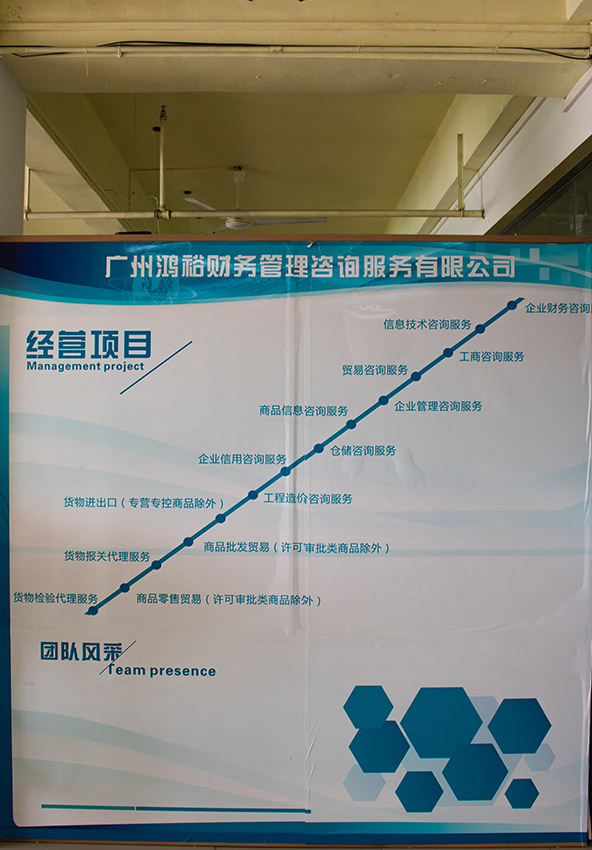 經(jīng)營(yíng)圖