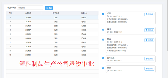 生產(chǎn)公司出口退稅