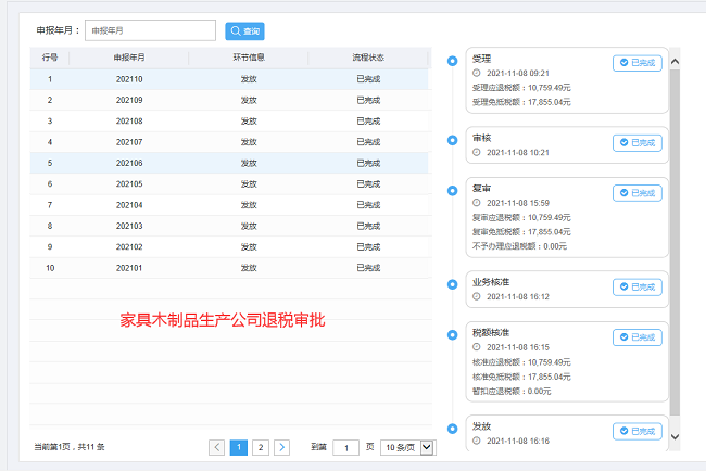 外貿(mào)企業(yè)申請進出口退稅流程？以廣州家具廠家申請出口退稅為例！