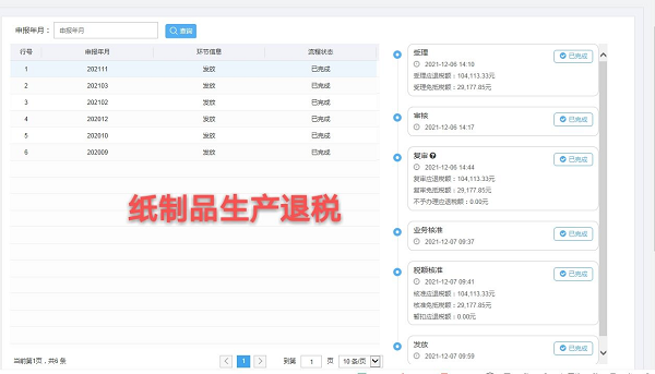 廣州某紙制品有限公司