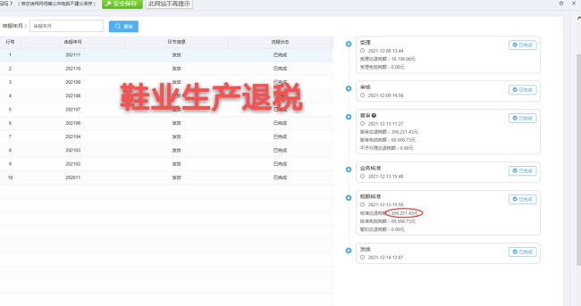 外貿(mào)企業(yè)商品出口退稅