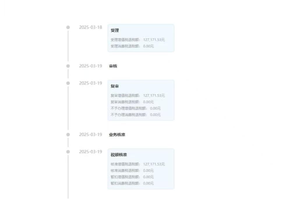 高效退稅服務(wù)：跨境電商機(jī)械產(chǎn)品出口退稅案例分析