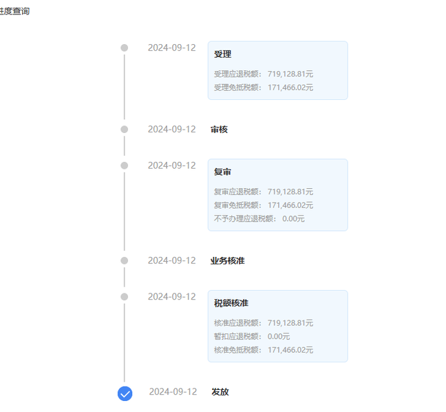 提升出口效率，保障退稅利益——廣州出口退稅代理案例分析