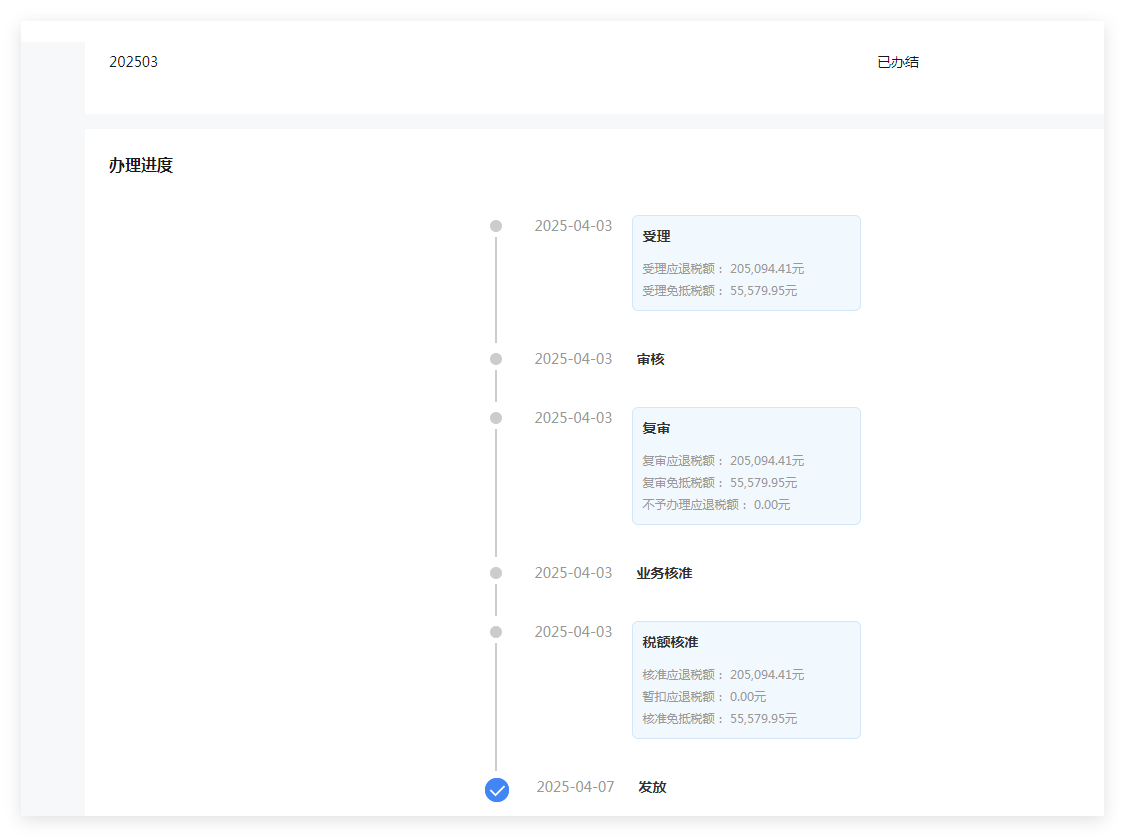 全面解析紡織品出口退稅案例：助力貿(mào)易公司高效合規(guī)退稅