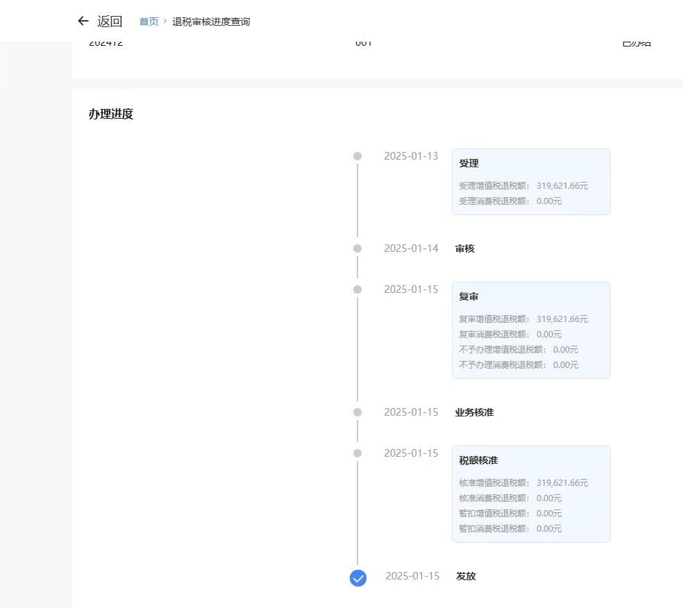高效退稅，輕松出口：佛山出口退稅公司的成功案例