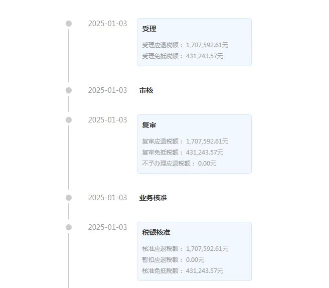 松香出口退稅成功案例：廣州市優(yōu)質(zhì)出口企業(yè)無憂退稅服務(wù)